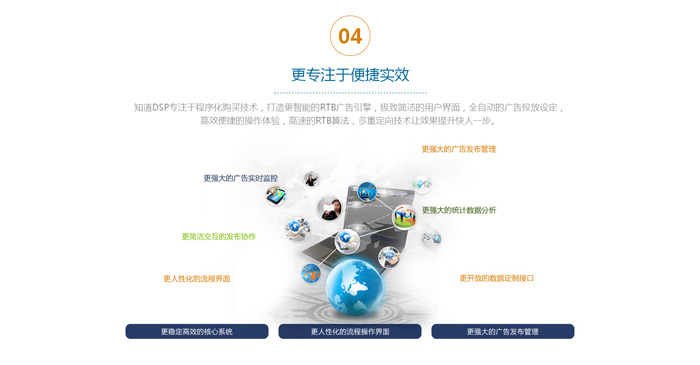 知道DSP廣告網(wǎng)站建設